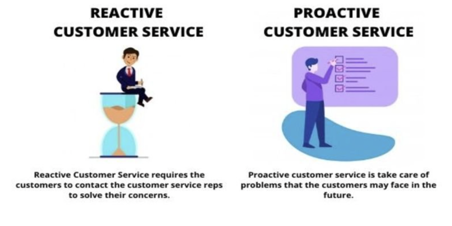 What Are The Steps To Getting A Customer Service Job EntireWishes